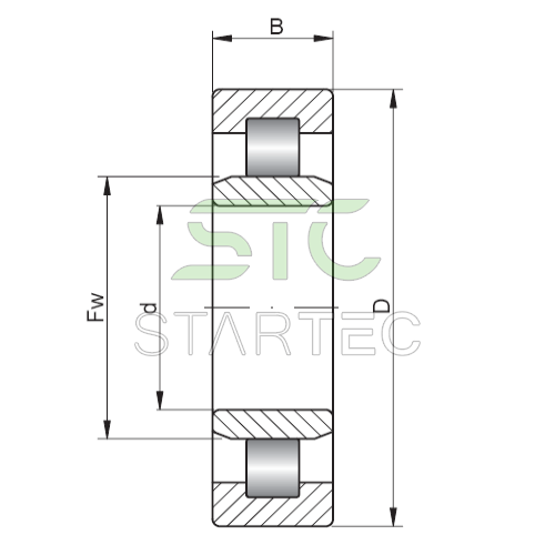 Nu3040 outlet